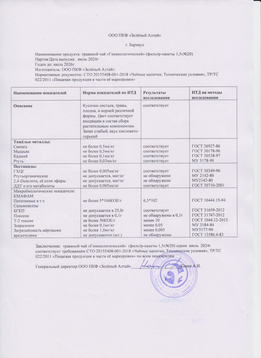 Паспорт №072024